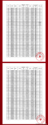 <b>此中约90亿元沿G50高速“长三角数字干线”</b>