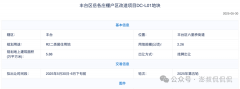 <b>被东小口城市休闲公园、东小口丛林公园、贺新</b>